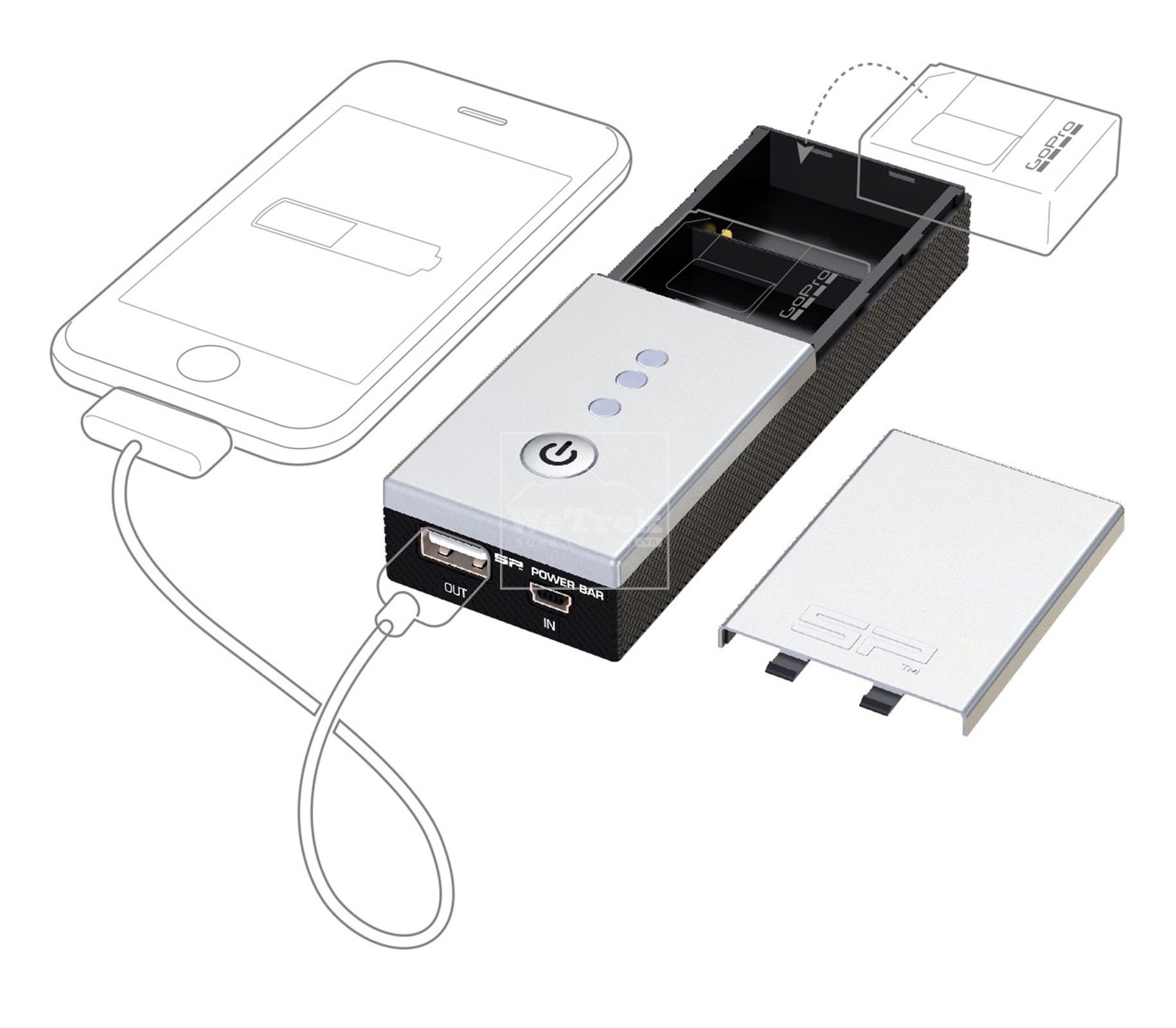 Sạc đôi máy quay GoPro SP Powerbar Duo - 6427