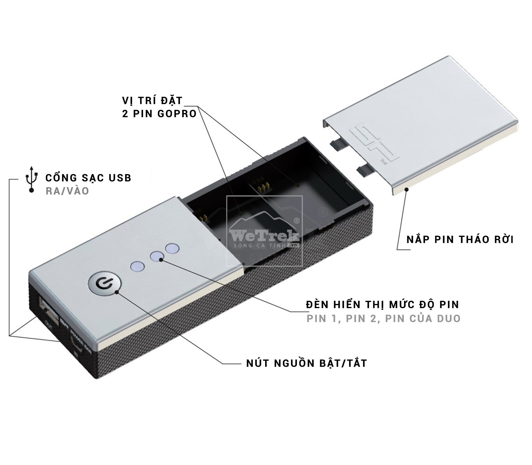 Sạc đôi máy quay GoPro SP Powerbar Duo - 6427