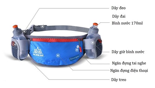 Đai nước chạy bộ Aonije Trail Runner E882