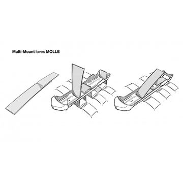 Dao dã ngoại Morakniv Kansbol Multi-Mount