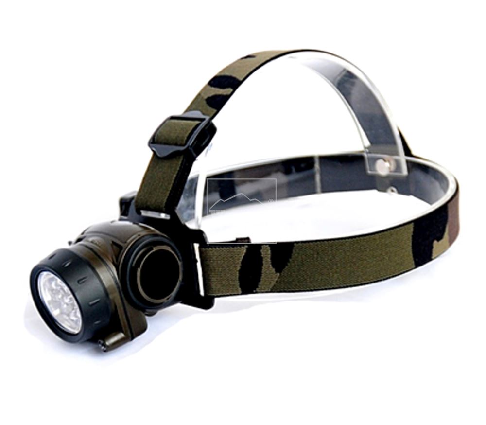 Đèn đeo trán Track Man Headlamp TM7620 – 7919