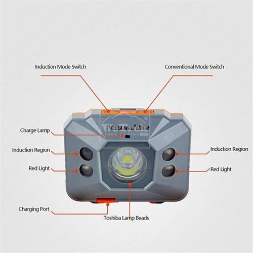 Đèn pin đeo trán Naturehike Koplamp Portable NH17G025-D