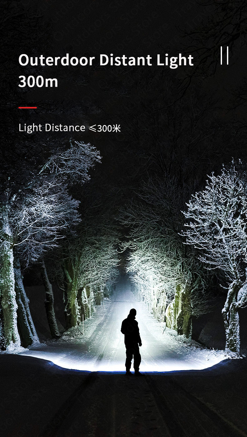 Đèn pin dã ngoại Naturehike NH20ZM009 Flashlight