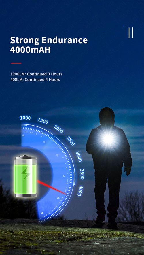Đèn pin dã ngoại Naturehike NH20ZM009 Flashlight