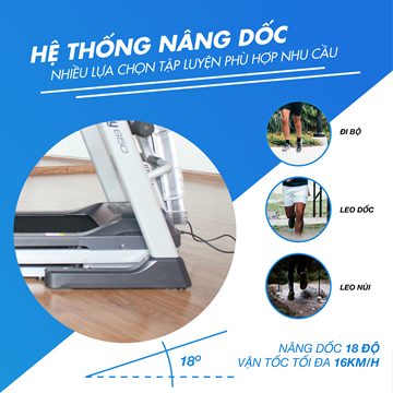 Máy chạy bộ Mofit SP650