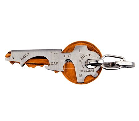 Móc khóa KeyTool TU47 - 4853