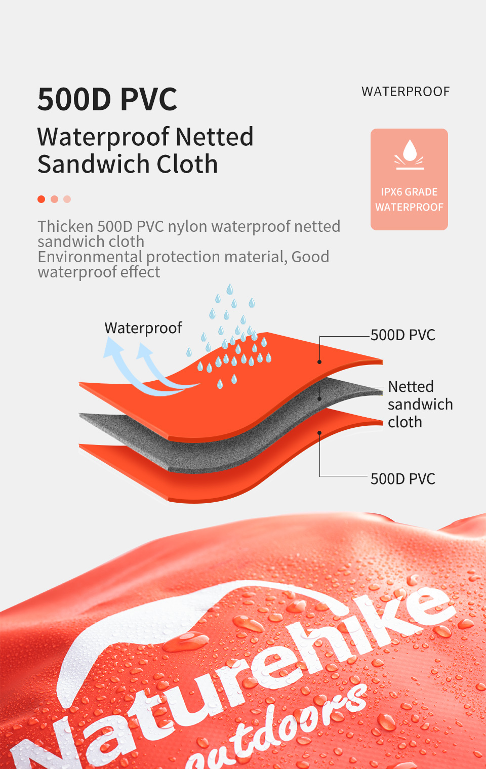 Túi khô chống nước 120L Naturehike Waterproof Bag Beach Swimming NH20FSB03 - 9604