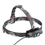 Đèn pin đội đầu Klarus HeadLamp HL1