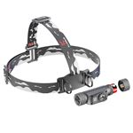 Đèn pin đội đầu Klarus HeadLamp HL1