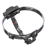 Đèn pin đội đầu Klarus HeadLamp HL1