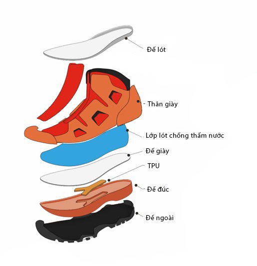 Giày leo núi cổ cao Clorts Trekking Shoes 3B046A