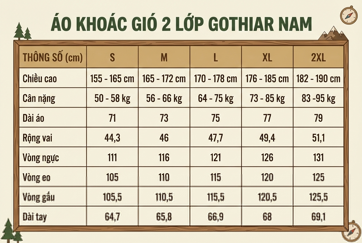 Bảng size áo khoác gió nam