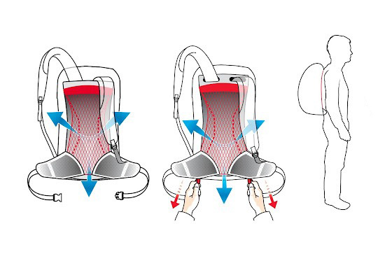 Balo Du lịch Senterlan Perfomance 40L S2249 - Đỏ