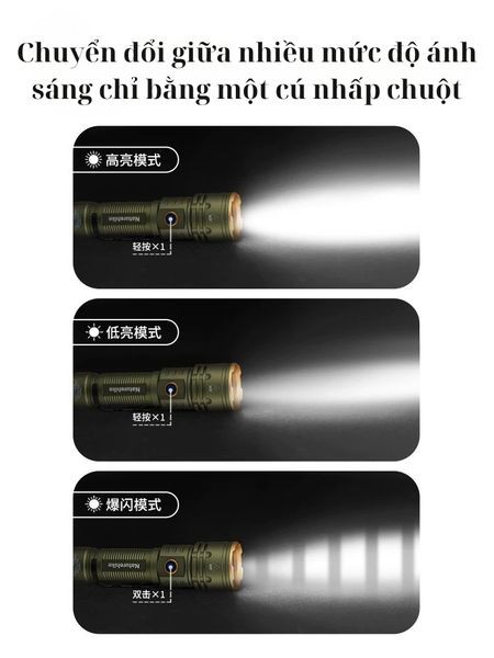 Đèn pin siêu sáng Naturehike CNK2300011 cầm trên tay