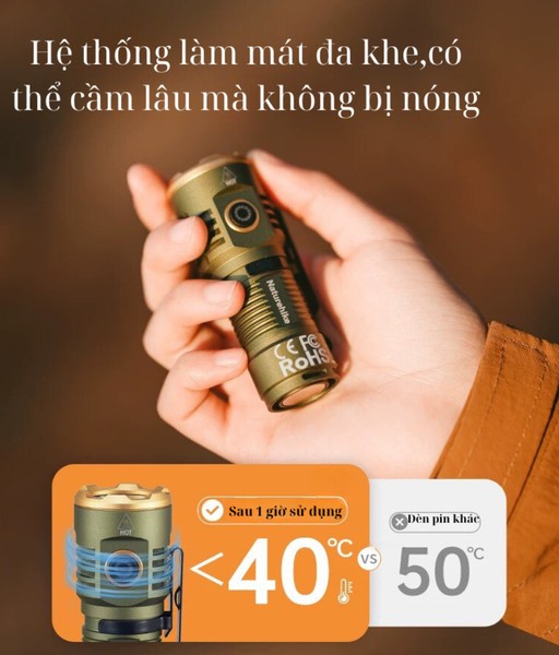 Ba phiên bản kích cỡ của đèn pin Naturehike CNK2300011