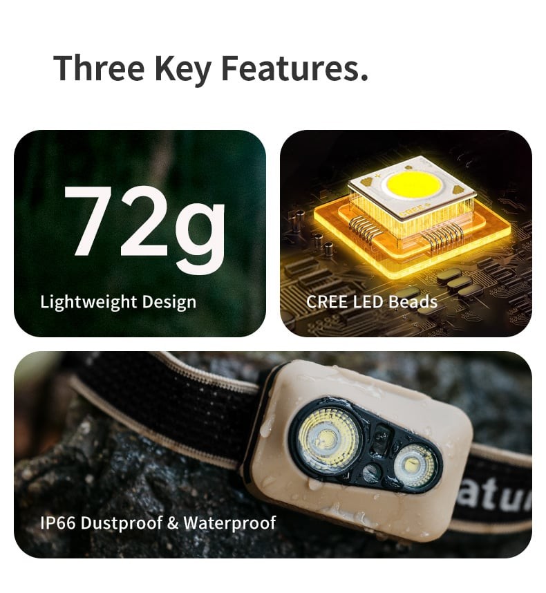 Đèn LED đội đầu chạy bộ sạc pin Naturehike CNK2450ZM015 nhỏ gọn