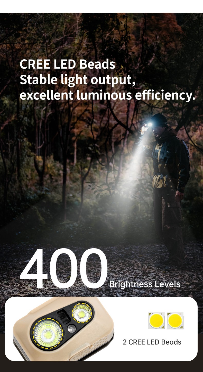 Đèn LED Naturehike CNK2450ZM015 độ sáng tối đa 400lm chống nước IP66