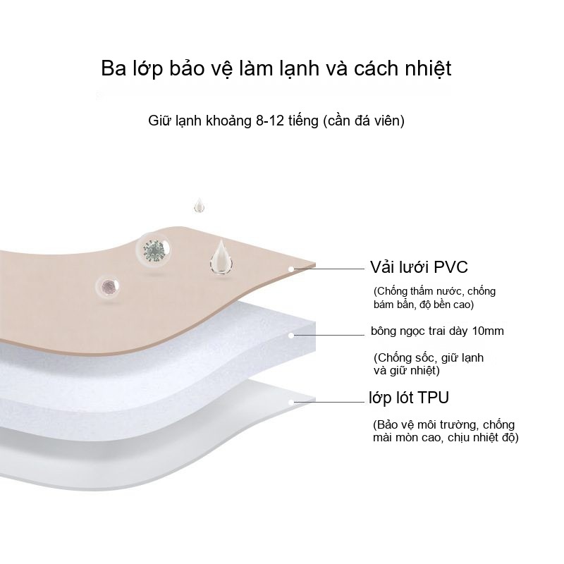 Cấu tạo 3 lớp PVC Pearl Cotton TPU của túi giữ nhiệt Naturehike NH20SJ043