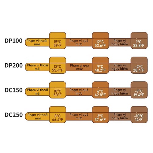 Túi ngủ siêu nhẹ Naturehike Ultralight Spring Fall CNK2300SD012