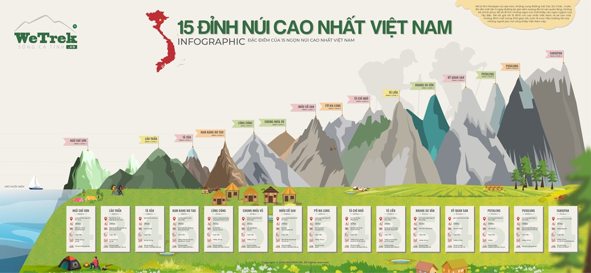 các dinh núi trekking