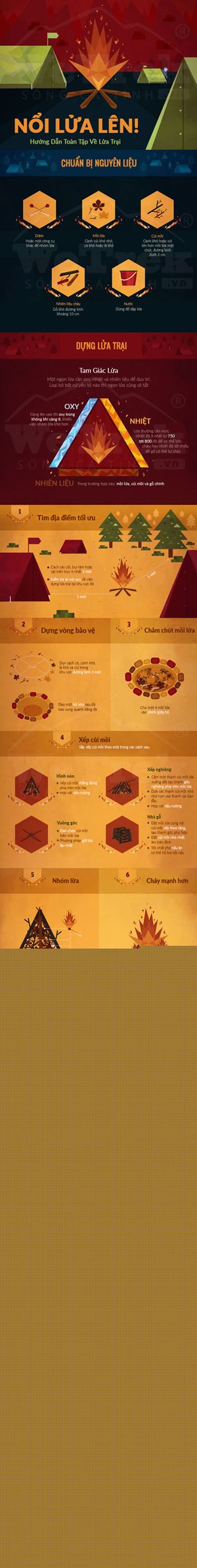 [Infographic] Hướng dẫn toàn tập về lửa trại