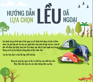 [Infographic] Hướng dẫn cách chọn lều dã ngoại