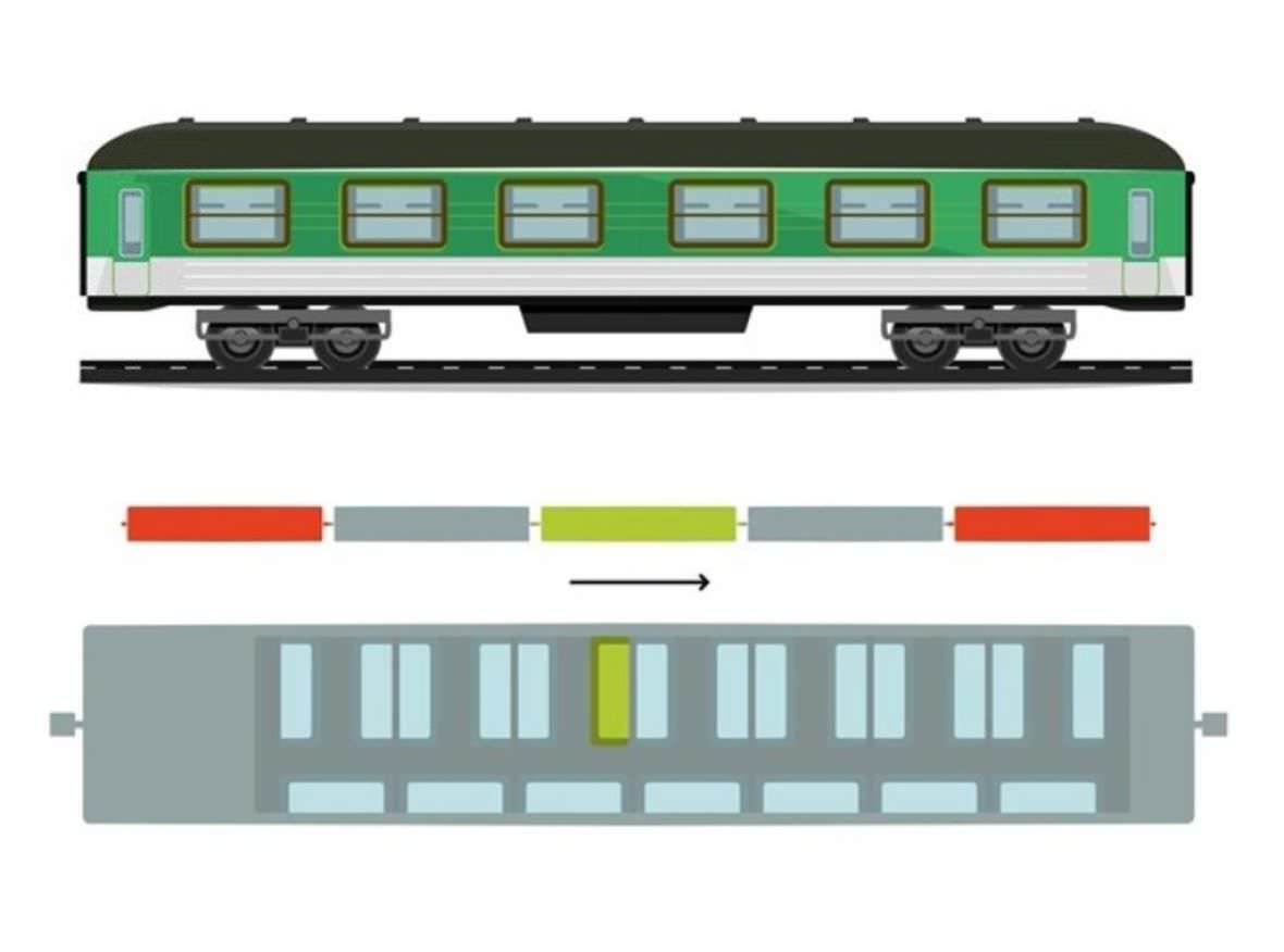 Mach-ban-chon-cho-ngoi-an-toan-tren-cac-phuong-tien-giao-thong-wetrek.vn