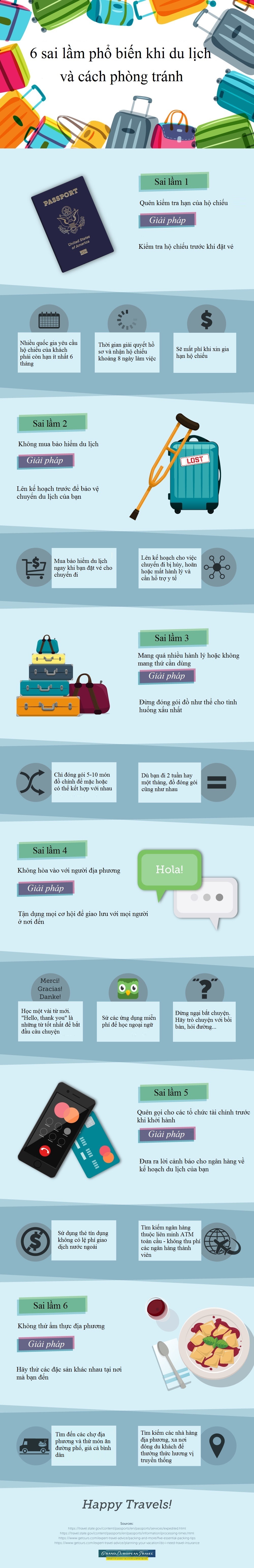6-sai-lam-ai-de-mac-phai-khi-di-du-lich-wetrekology.jpg
