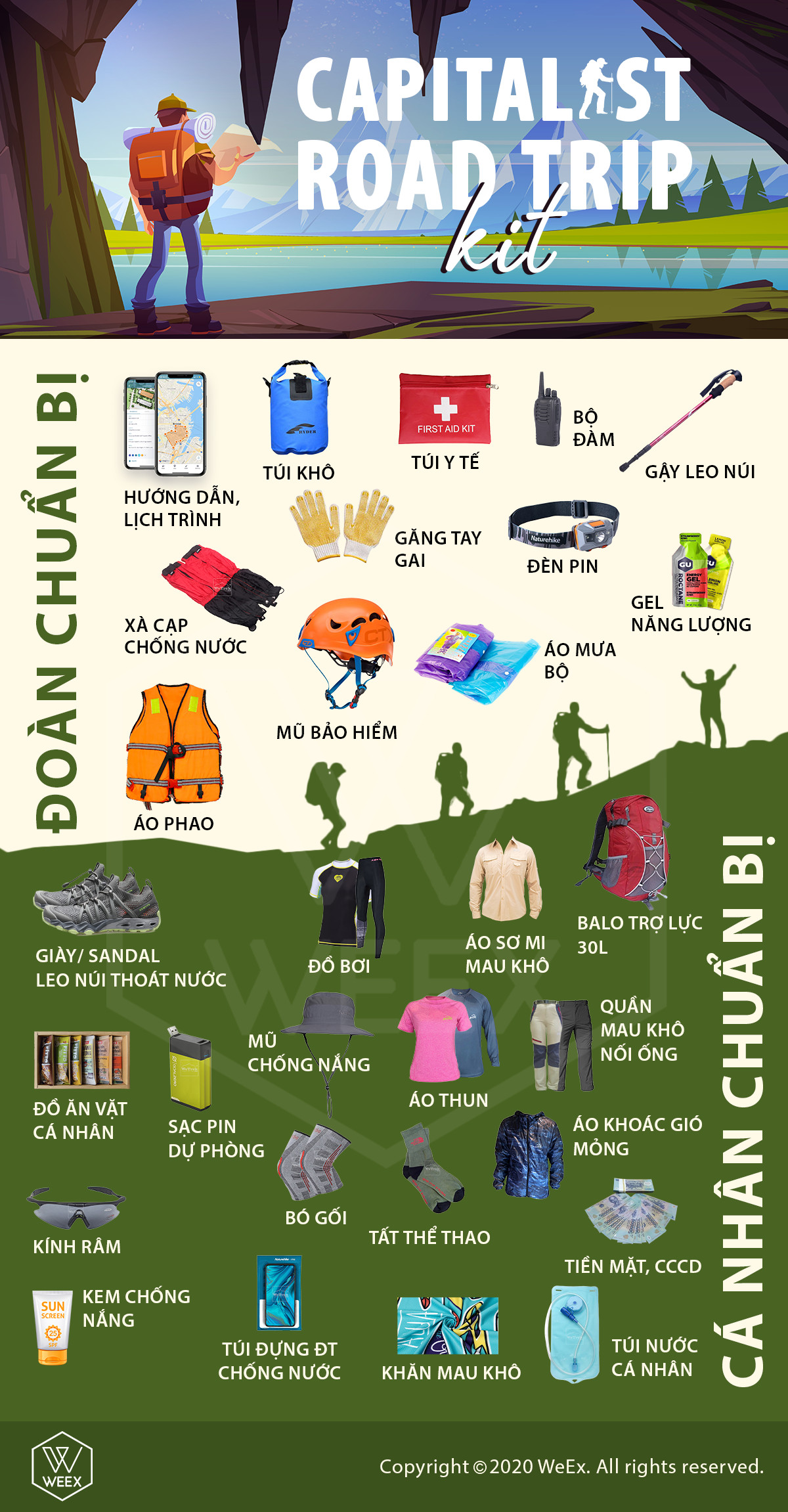 list đồ đi trekking hang động wetrek