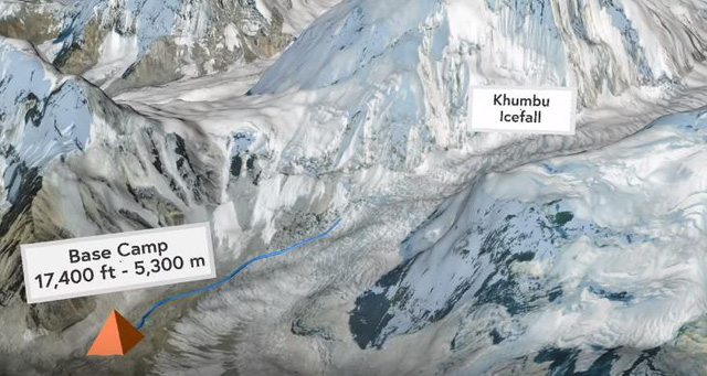 chuoi-cung-ung-chet-nguoi-chinh-phuc-dinh-everest-cua-cac-sherpa-wetrekvn